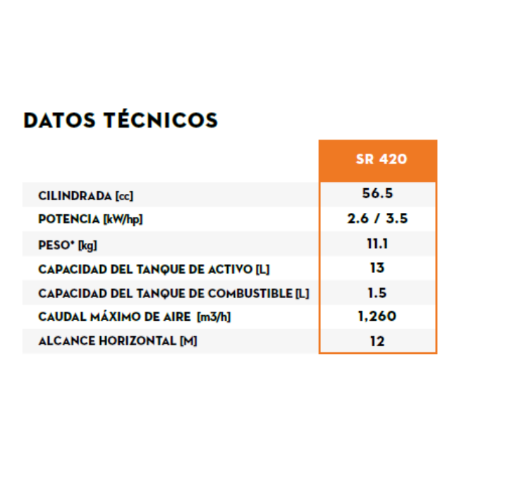 Fumigadora a gasolina SR 420