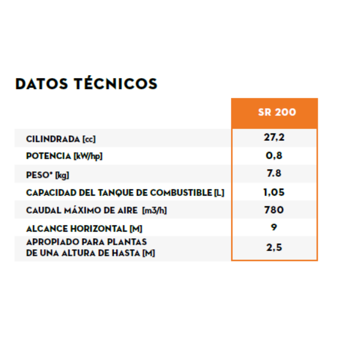 Fumigadora a gasolina SR 200