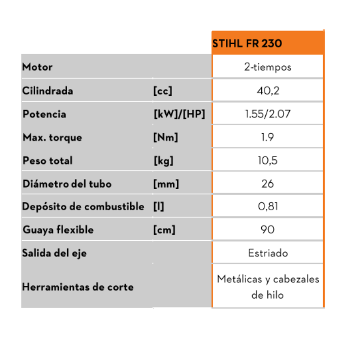 Guadaña FR 230 DE MOCHILA