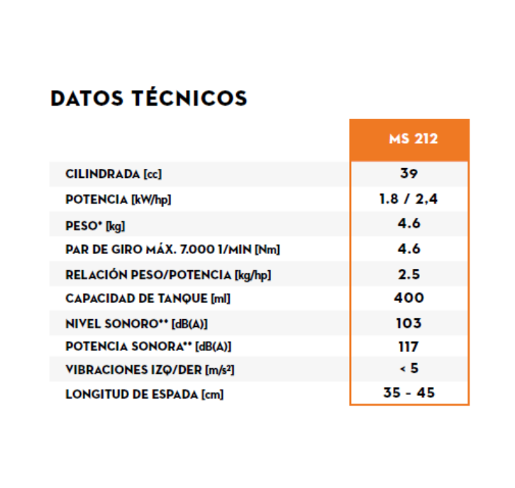 Motosierra MS 212